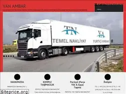 Sites similar to vanambar.com