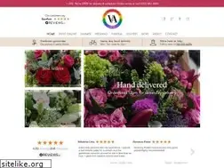 Sites similar to vanarthur.com
