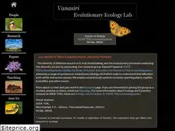 Sites similar to vanasiri.in