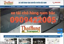Sites similar to vanchuyenhanghoa.info