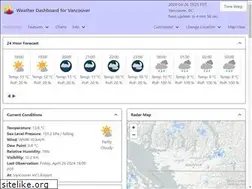 Sites similar to vancouver.weatherstats.ca