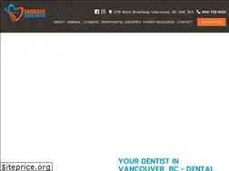 Sites similar to vancouverdentistbc.ca