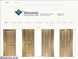 Sites similar to vancouverdoorco.com