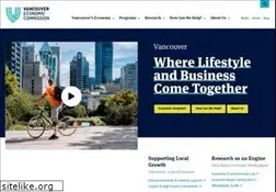 Sites similar to vancouvereconomic.com