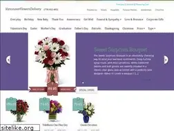 Sites similar to vancouverflowersdelivery.com