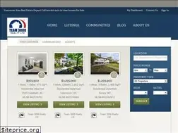 Sites similar to vancouverrealestatehomes.ca