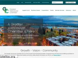 Sites similar to vancouverusa.com