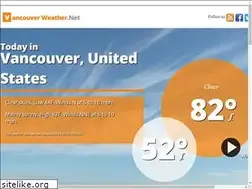Sites similar to vancouverweather.net