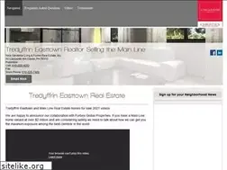 Sites similar to vandekarteam.com