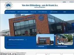 Sites similar to vandekraatsbv.nl