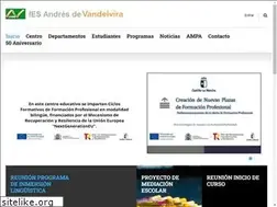 Sites similar to vandelvira.net