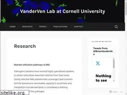 Sites similar to vandervenlab.com