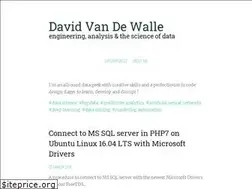 Sites similar to vandewalle.me