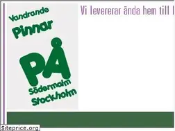 Sites similar to vandrandepinnar.nu