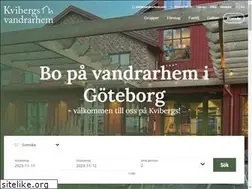 Sites similar to vandrarhem.com