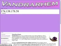 Sites similar to vandrarhem.eu