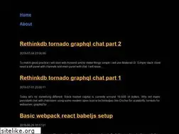 Sites similar to vane.pl