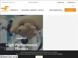 Sites similar to vaneflon.be