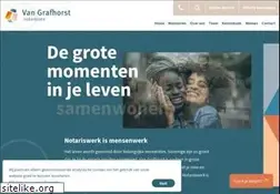 Sites similar to vangrafhorst.nl