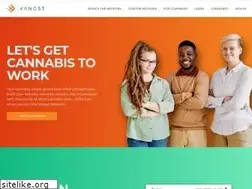 Sites similar to vangst.com