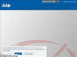Sites similar to vanguard-instruments.com