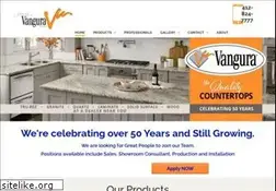 Sites similar to vangura.com