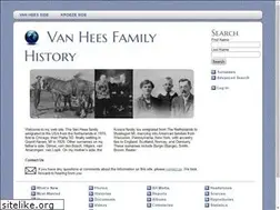 Sites similar to vanhees.us