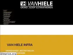 Sites similar to vanhiele.com