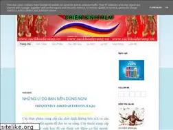 Sites similar to vanhientni.blogspot.com