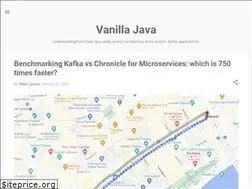 Sites similar to vanillajava.blogspot.com