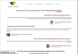 Sites similar to vanjobs.com