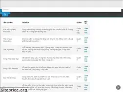 Sites similar to vanmaymoingay.com