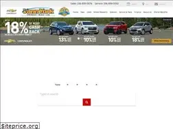 Sites similar to vannyorkgm.com