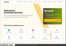 Sites similar to vantagepointtrading.com