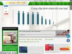 Sites similar to vantanphat.com.vn
