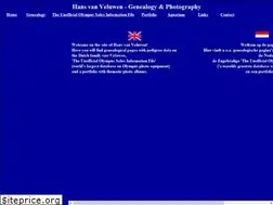 Sites similar to vanveluwen.nl
