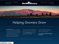 Sites similar to vanwell.net