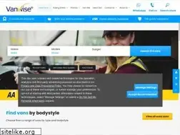 Sites similar to vanwisegroup.com