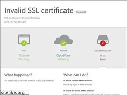 Sites similar to vanzaresteroizi.com