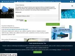 Sites similar to vanzariburete.ro