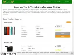 Sites similar to vaporizervergleich.com