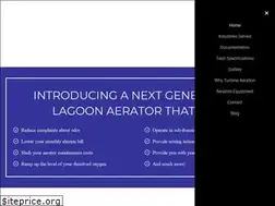 Sites similar to varacorp.com