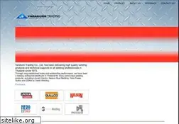 Sites similar to varakorntrading.com