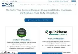 Sites similar to varcsolutions.com