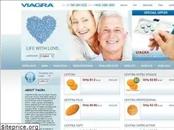 Sites similar to vardenafilz.com