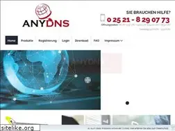 Sites similar to vardns.info