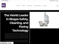 Sites similar to varec-biogas.com