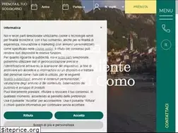 Sites similar to varenna.net