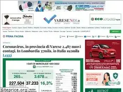 Sites similar to varesenoi.it