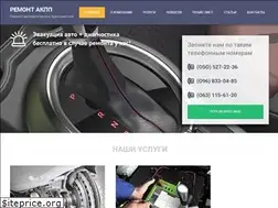 Sites similar to variator.kiev.ua